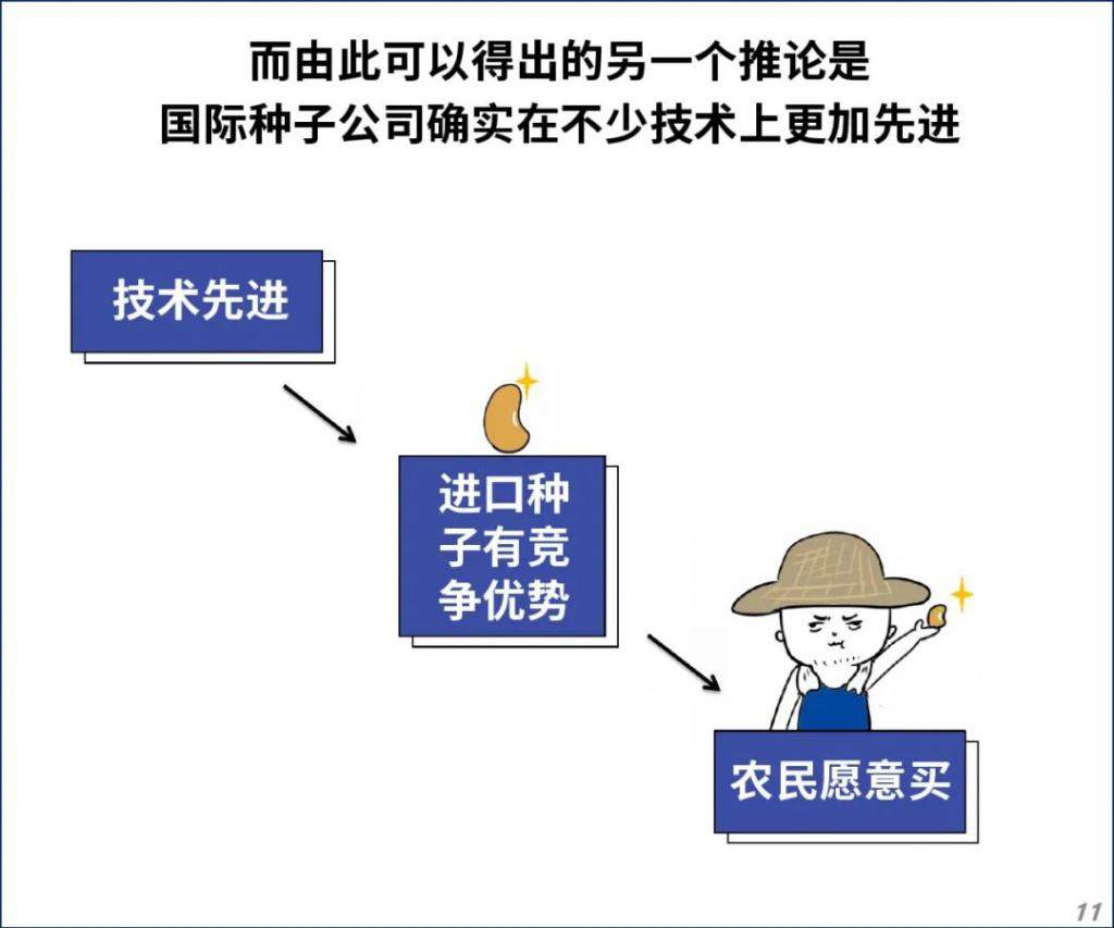 比芯片更激烈的战争，正悄悄打响……