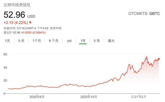 吃比特币的貔貅：疯涨背后的灰色势力