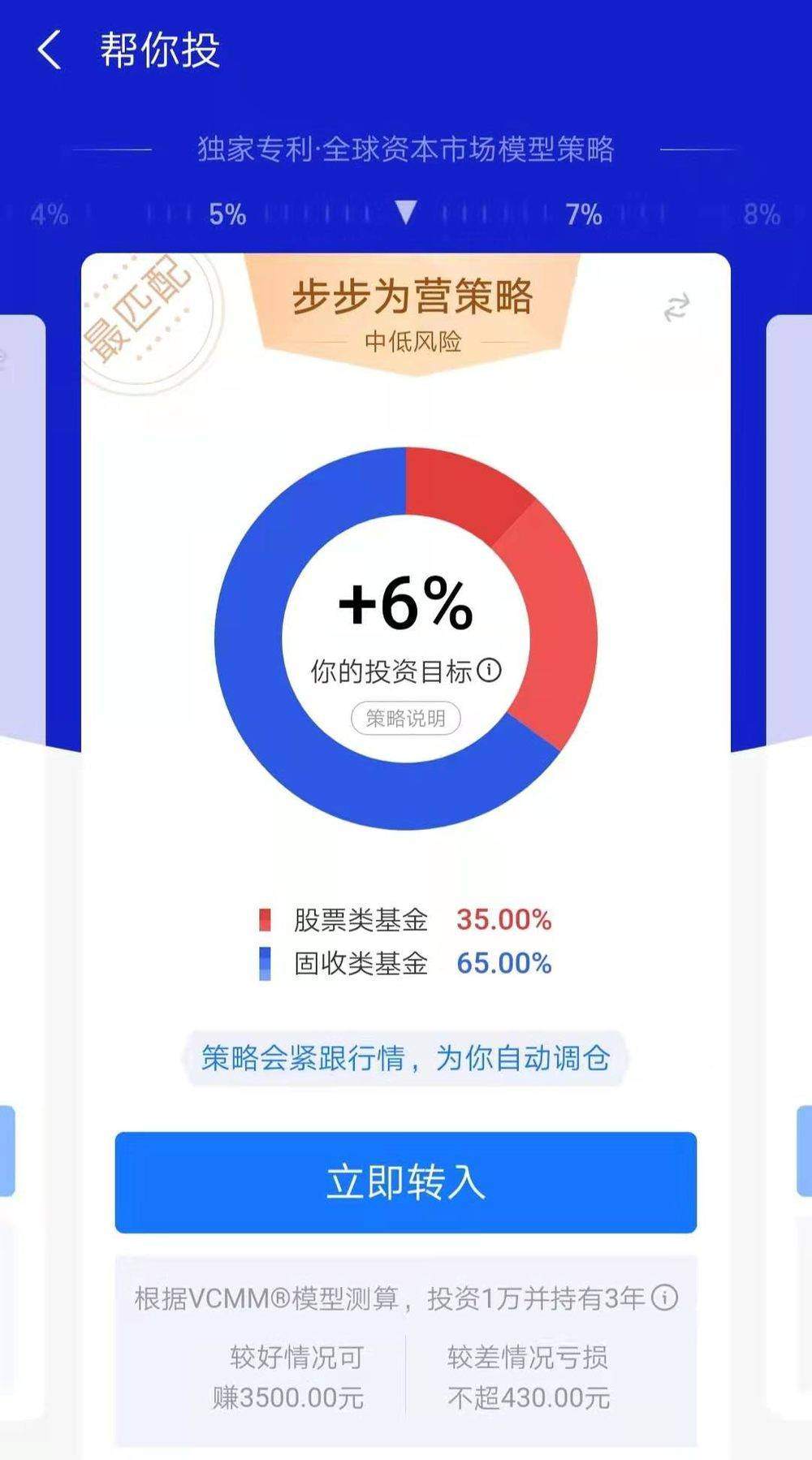 支付宝和公募基金都在做这事，能帮你赚到钱吗？