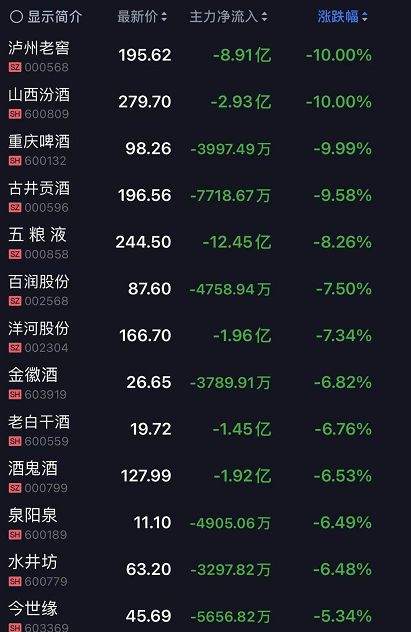 基金大跌，房价猛涨，“韭零后”到底韭在哪？