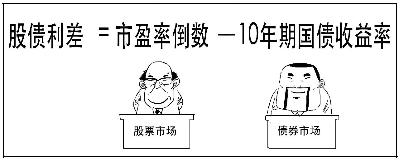 一个关于“躺赚”的大消息