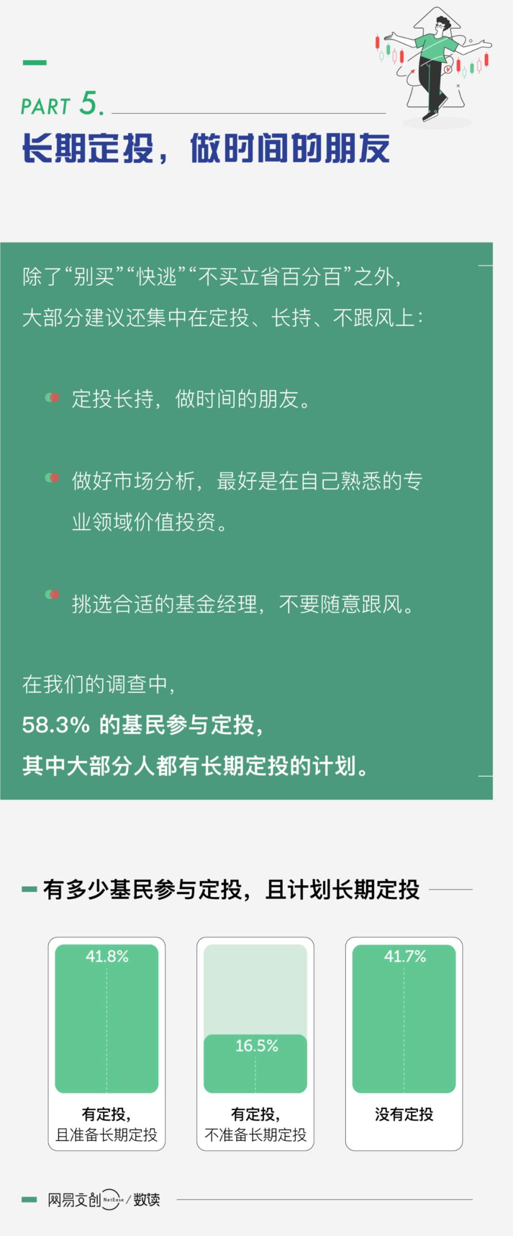 “搞基”和“被绿”，年轻人深有体会