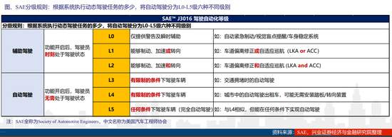 滴滴快要上市了，你会买吗？