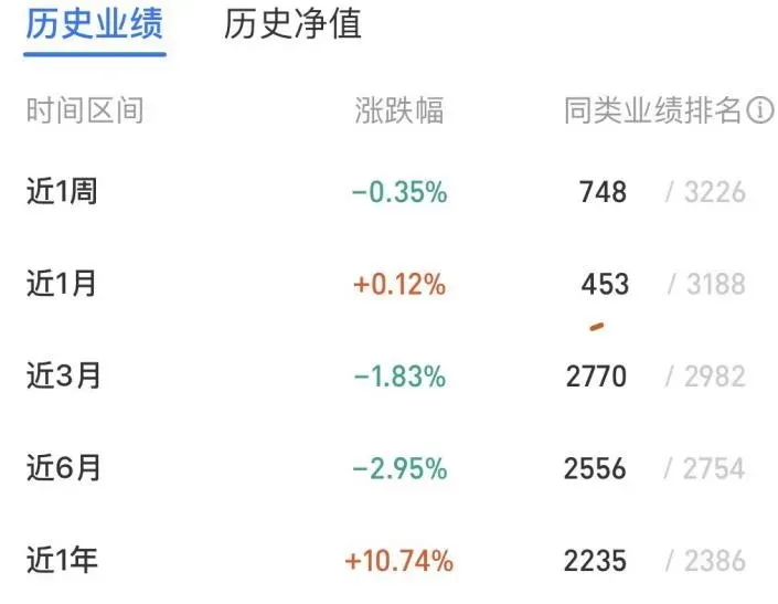 蔡嵩松,快回王座