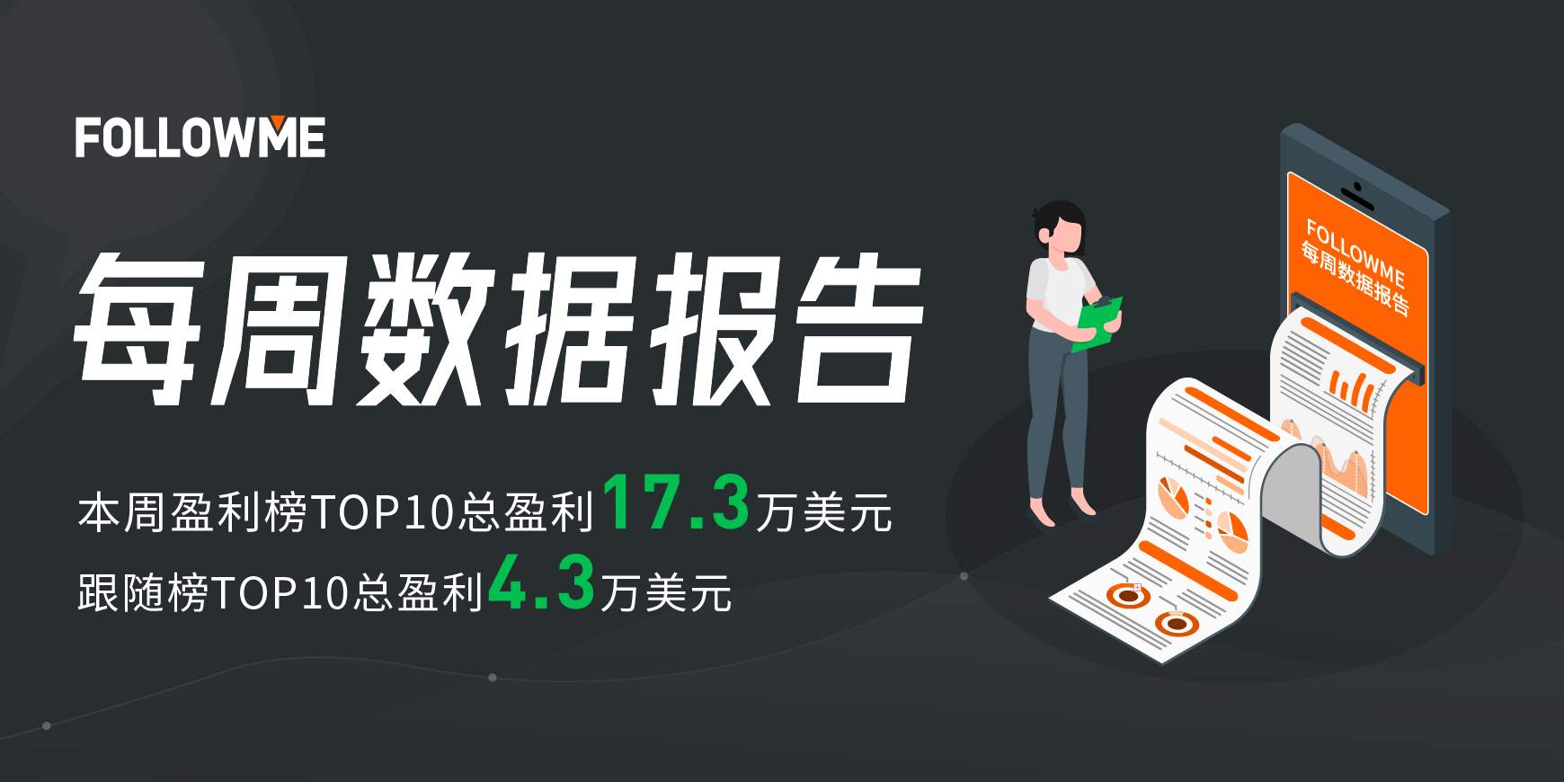 中长线交易员的执着，布局半年，单周平仓收益38万元