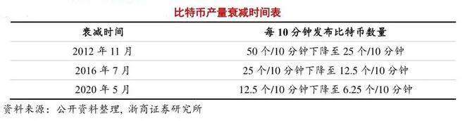 年涨 1400%，能换深圳 10 套房？