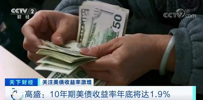 全球重磅!1.9 万亿美元刺激方案通过!全球市场影响几何?