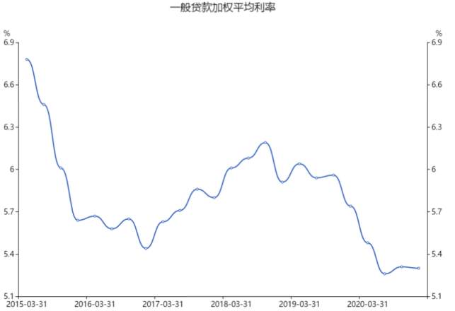 还有谁扶得起A股？