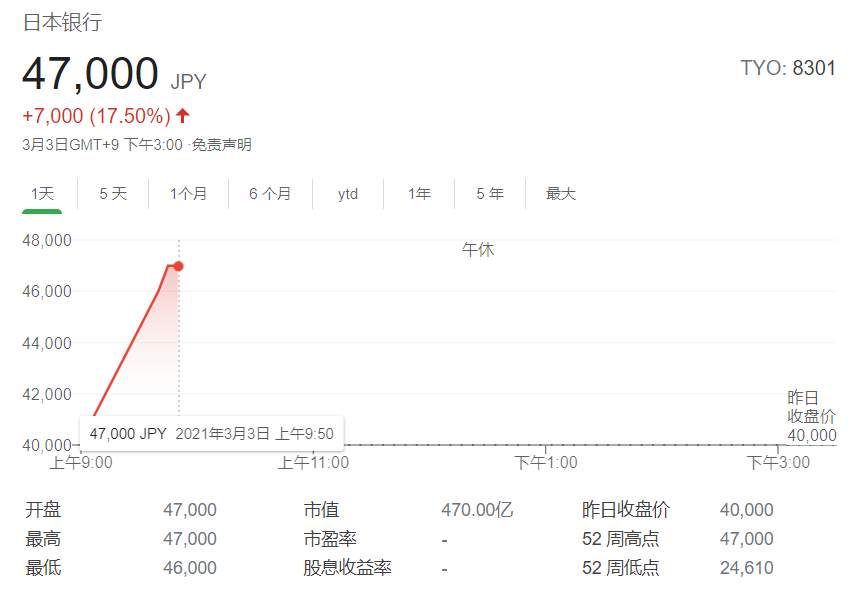 央行大放水，把自己炒飞了！