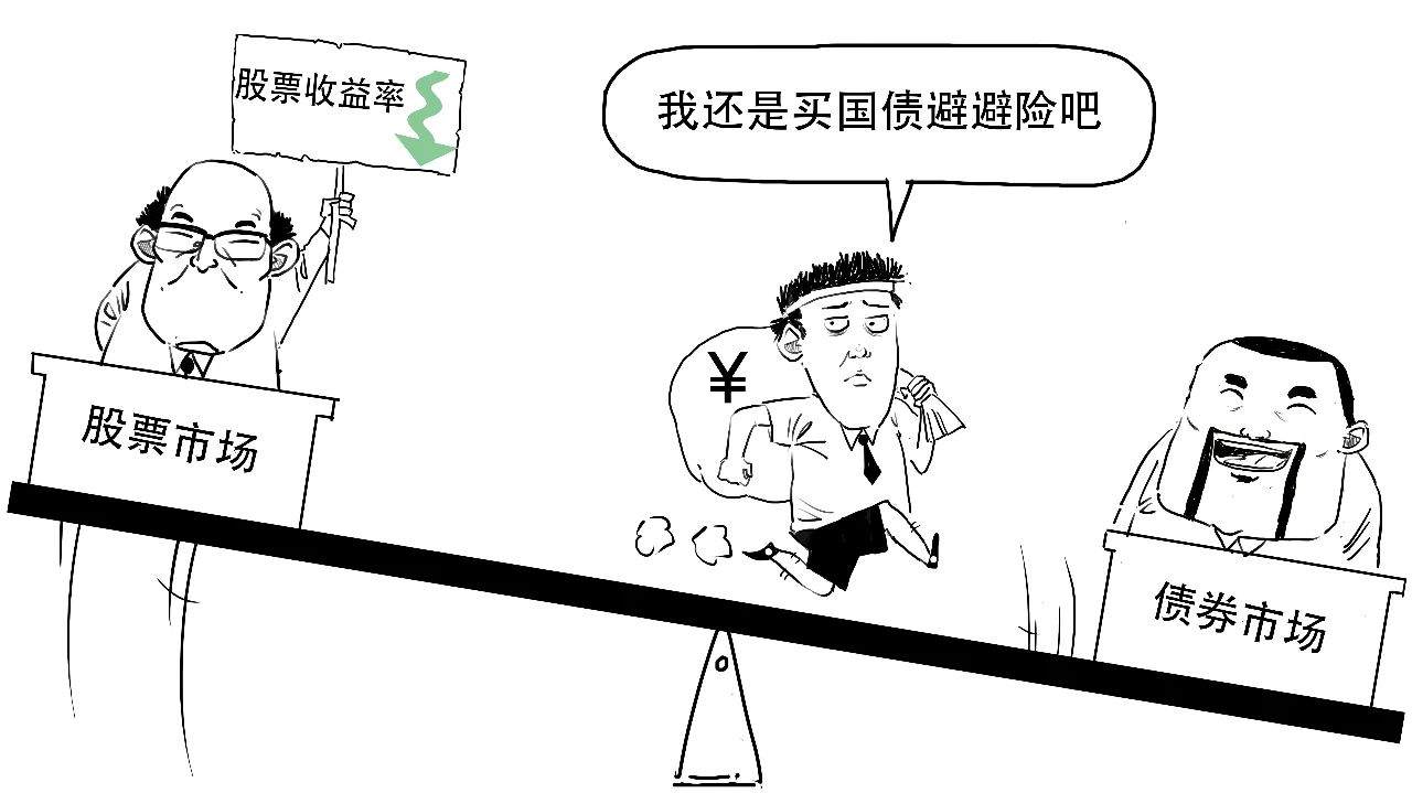一个关于“躺赚”的大消息