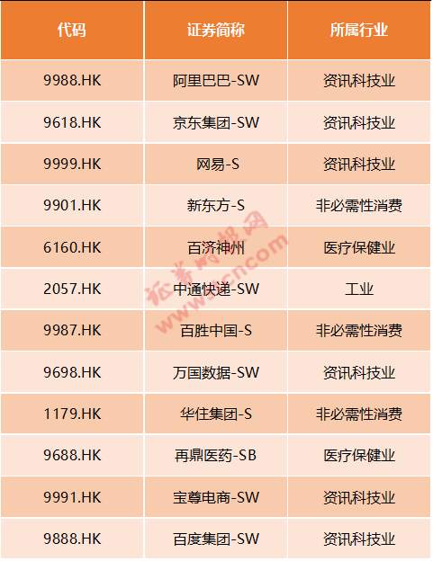 一夜血洗！美国SEC再下“黑手”，中概股集体重挫