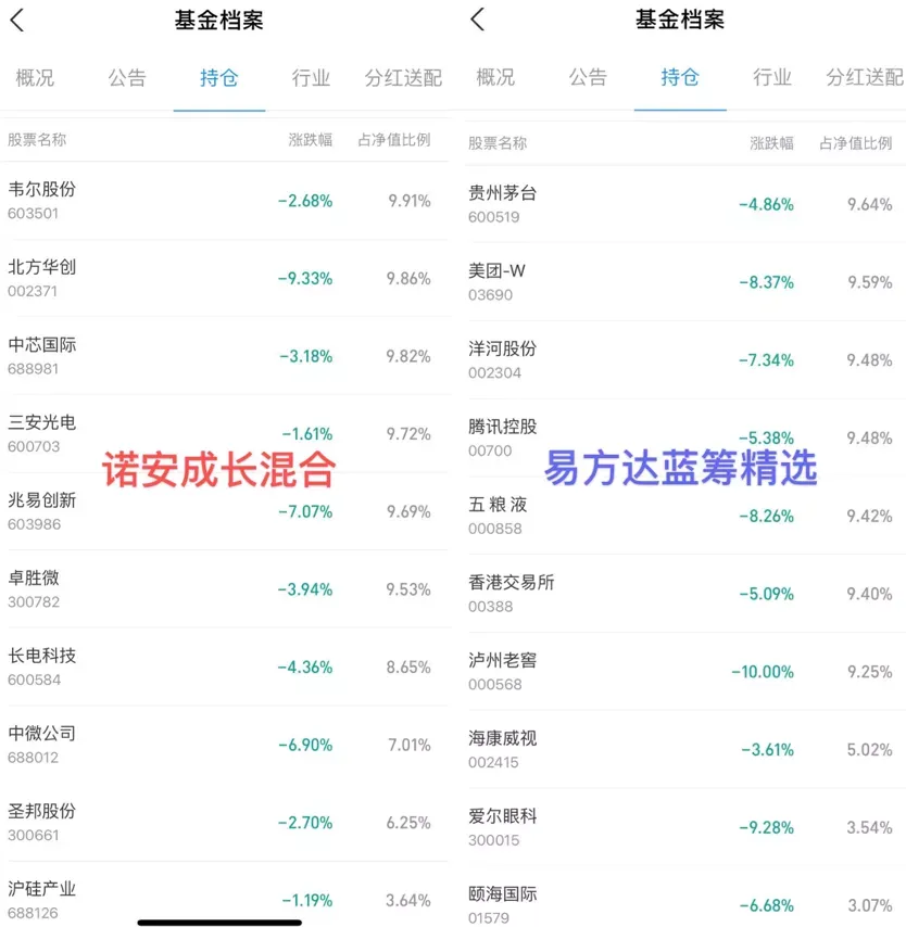 蔡嵩松,快回王座