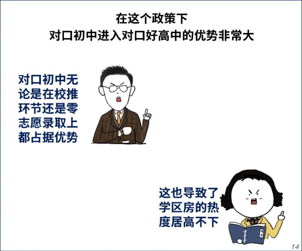一夜跌 60 万！上海学区房要凉？！