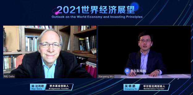 达利欧：未来10年还得看中国市场，美元必将贬值