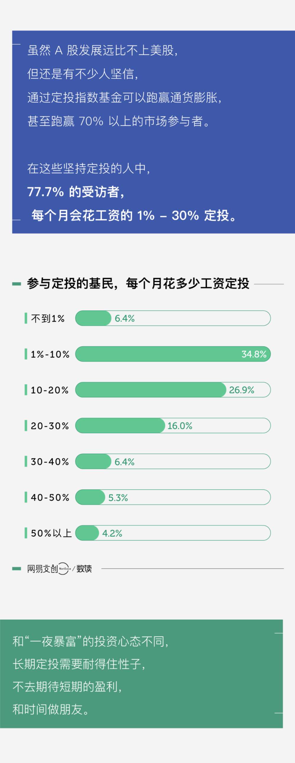 “搞基”和“被绿”，年轻人深有体会
