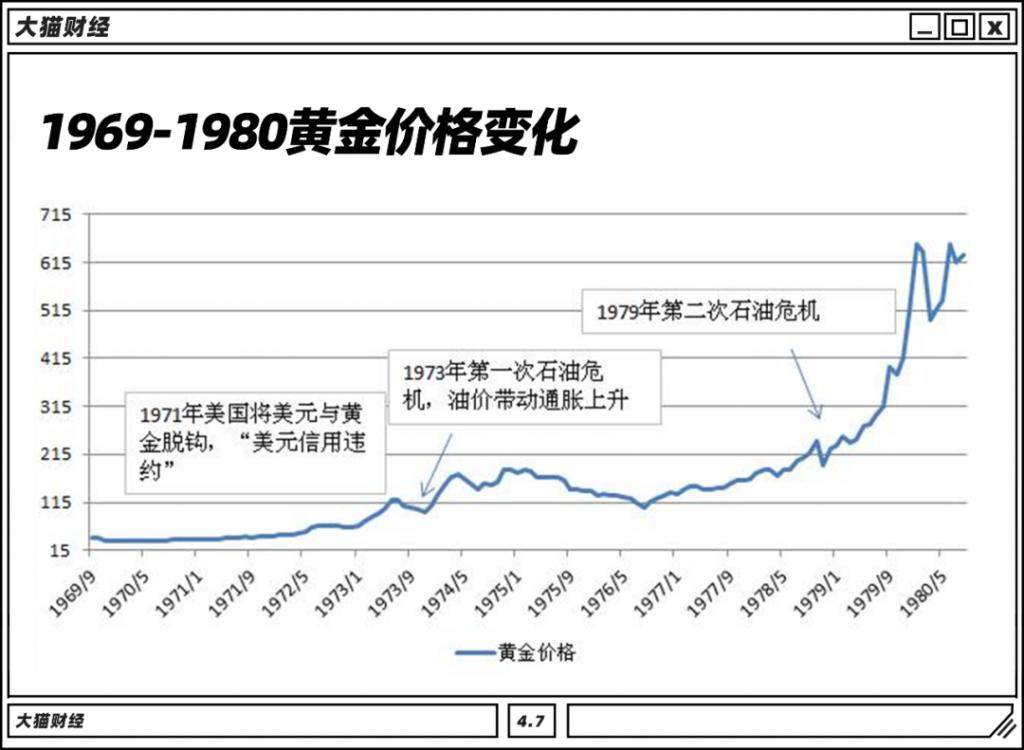 最狠的割韭菜！做最狠的“梦”骗了几百亿