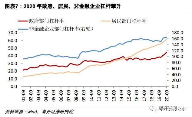 一文读懂2021年两会前瞻