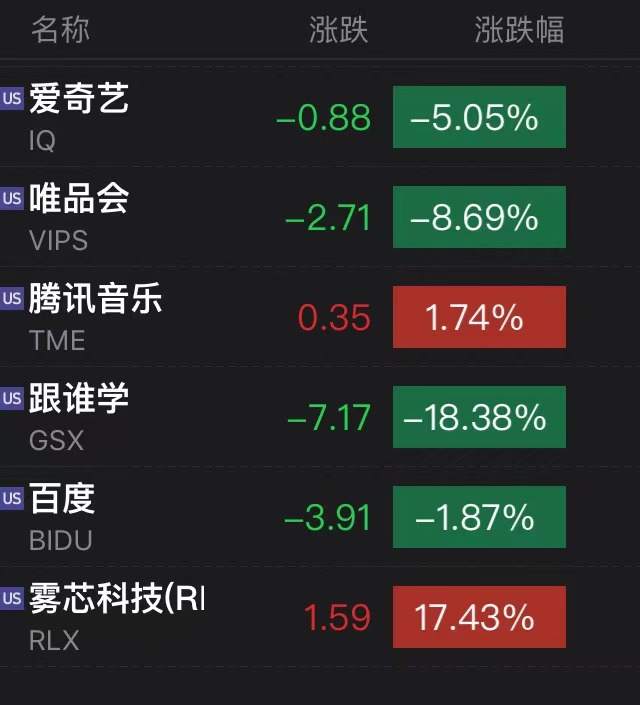 华尔街乱套了:传奇大佬爆仓巨亏千亿，多家投行集体沦陷