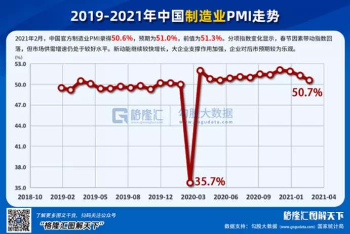 还有谁扶得起A股？