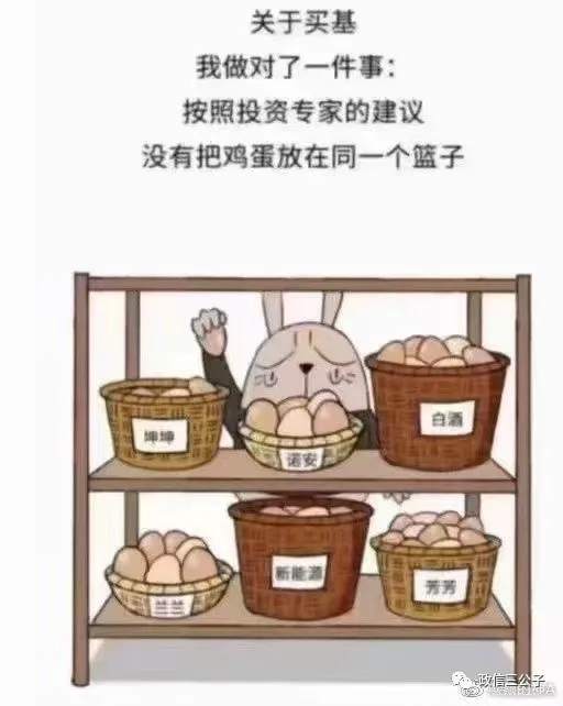 股票回调段子多，来一份助助兴