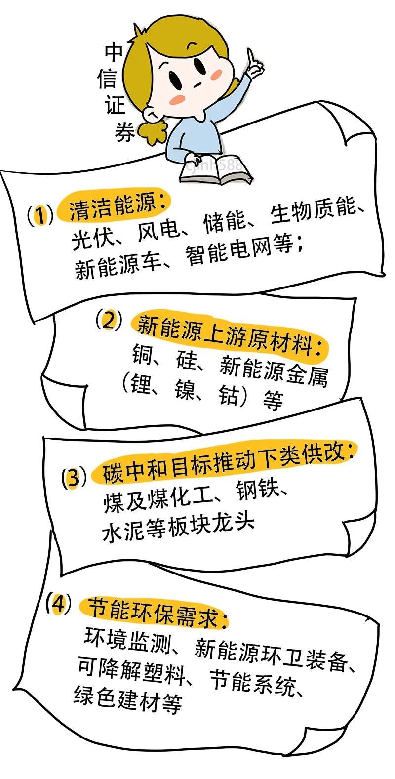 刷屏的“碳达峰”“碳中和”将怎样影响我们的钱袋子？