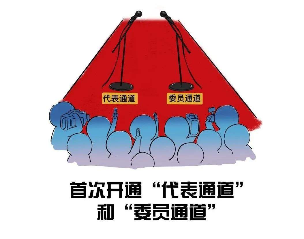 两会来了，不懂这些还怎么聊天？