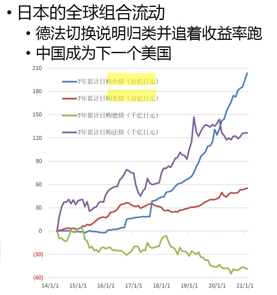 错误框架与错误预期——人民币升值的核心逻辑