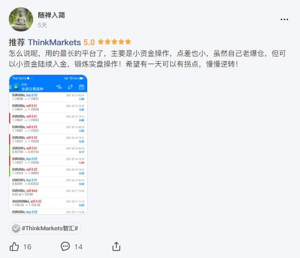 每周热评：小资金，选 ThinkMarkets？