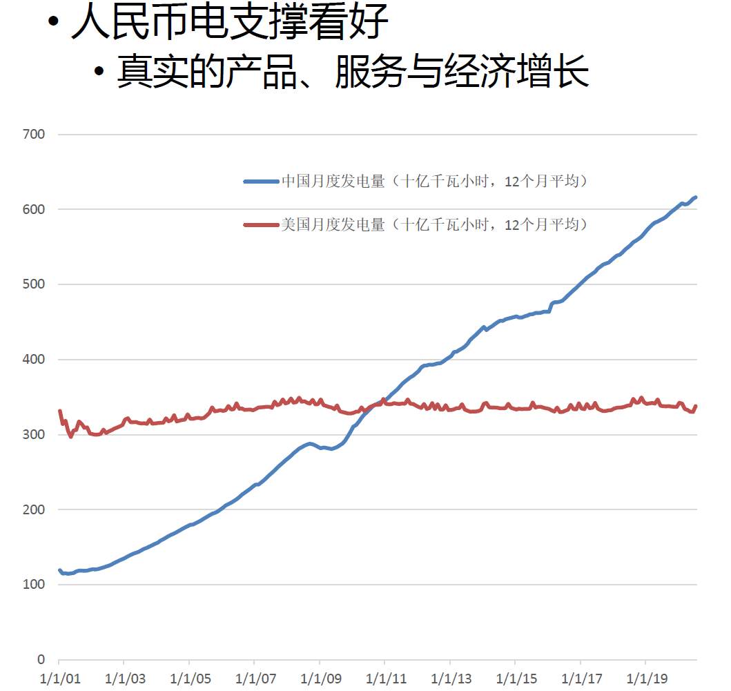 错误框架与错误预期——人民币升值的核心逻辑