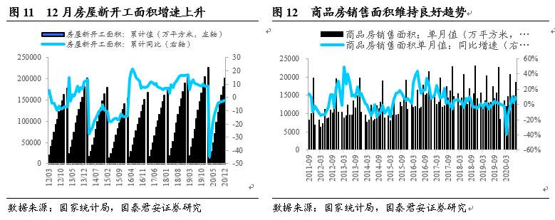 “碳中和”为何成了钢铁大机会？