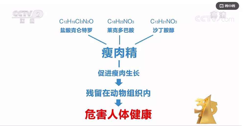 穿透315！央视披露企业大合集