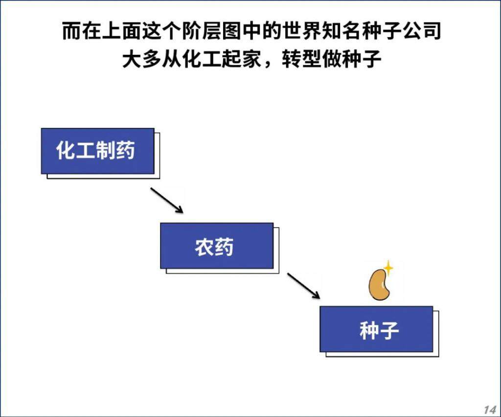 比芯片更激烈的战争，正悄悄打响……