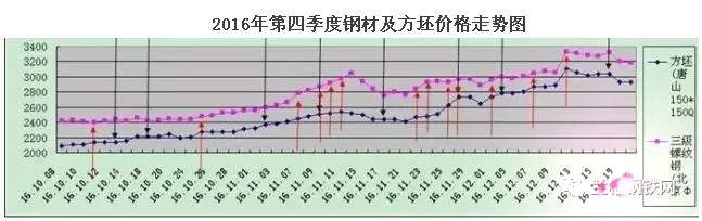 赵建：过度的债务和泡沫是诱发生态危机的主因之一