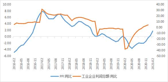 基金凉凉，年轻人的焦“绿”还有救吗？