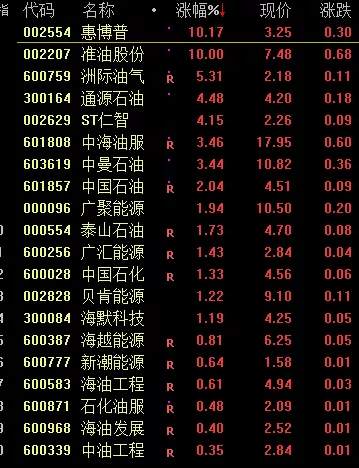 韭零后哭了！抄了白酒的底，却被白酒抄了家