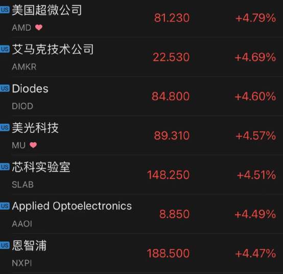 “撒钱”1.2万亿，拜登正式签署救助法案