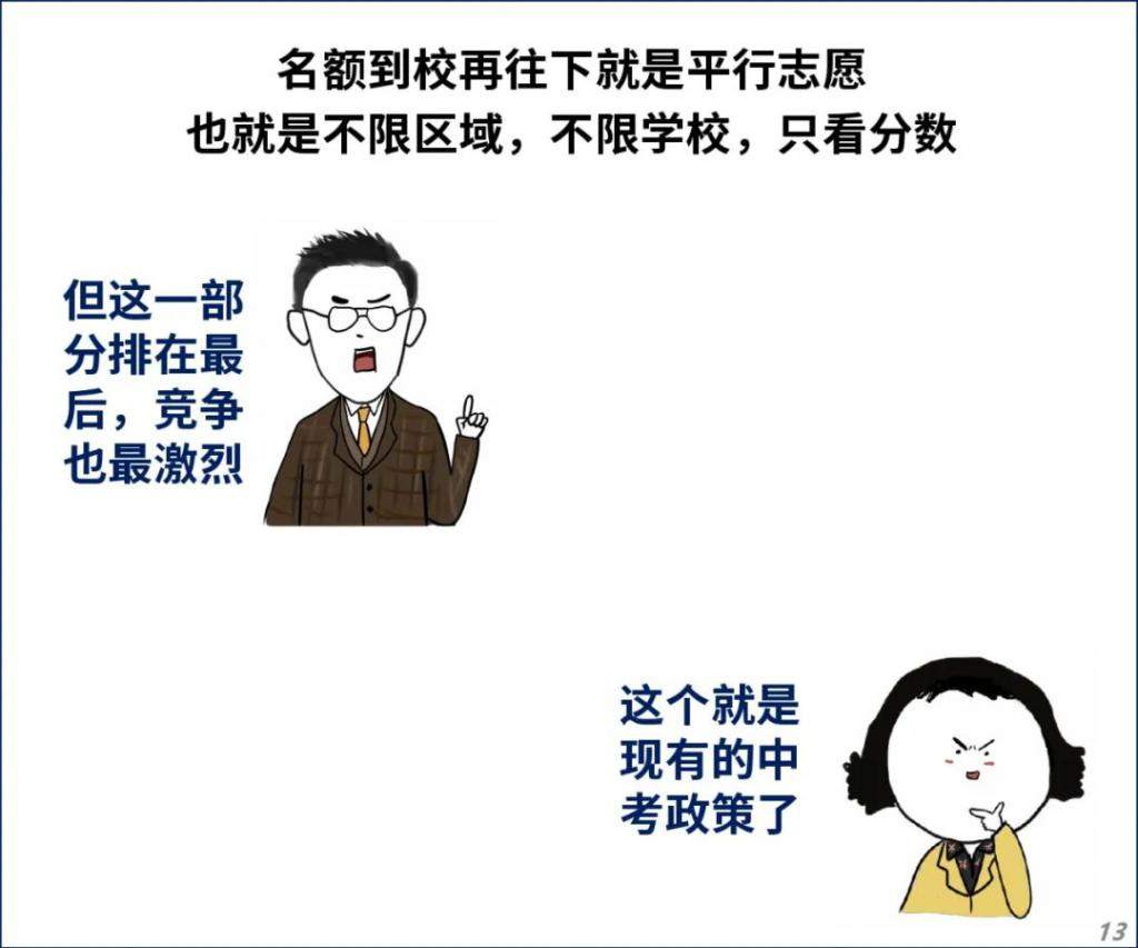 一夜跌 60 万！上海学区房要凉？！