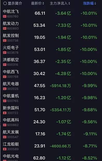 韭零后哭了！抄了白酒的底，却被白酒抄了家