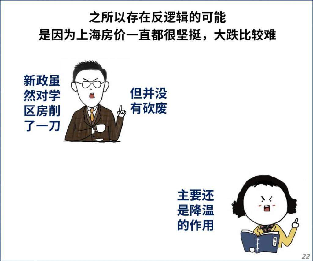 一夜跌 60 万！上海学区房要凉？！