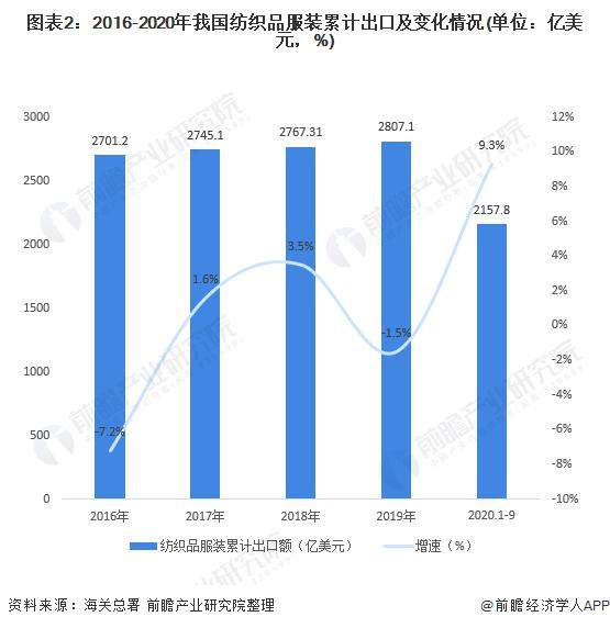 中国经济最诡异一幕，在广东上演！