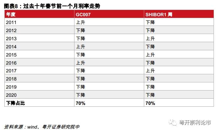 一文读懂2021年两会前瞻