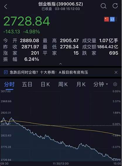 韭零后哭了！抄了白酒的底，却被白酒抄了家