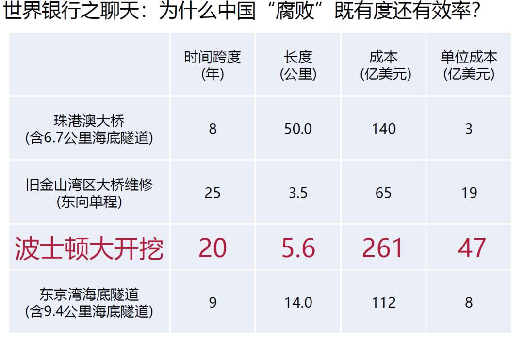 错误框架与错误预期——人民币升值的核心逻辑