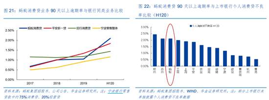 滴滴快要上市了，你会买吗？