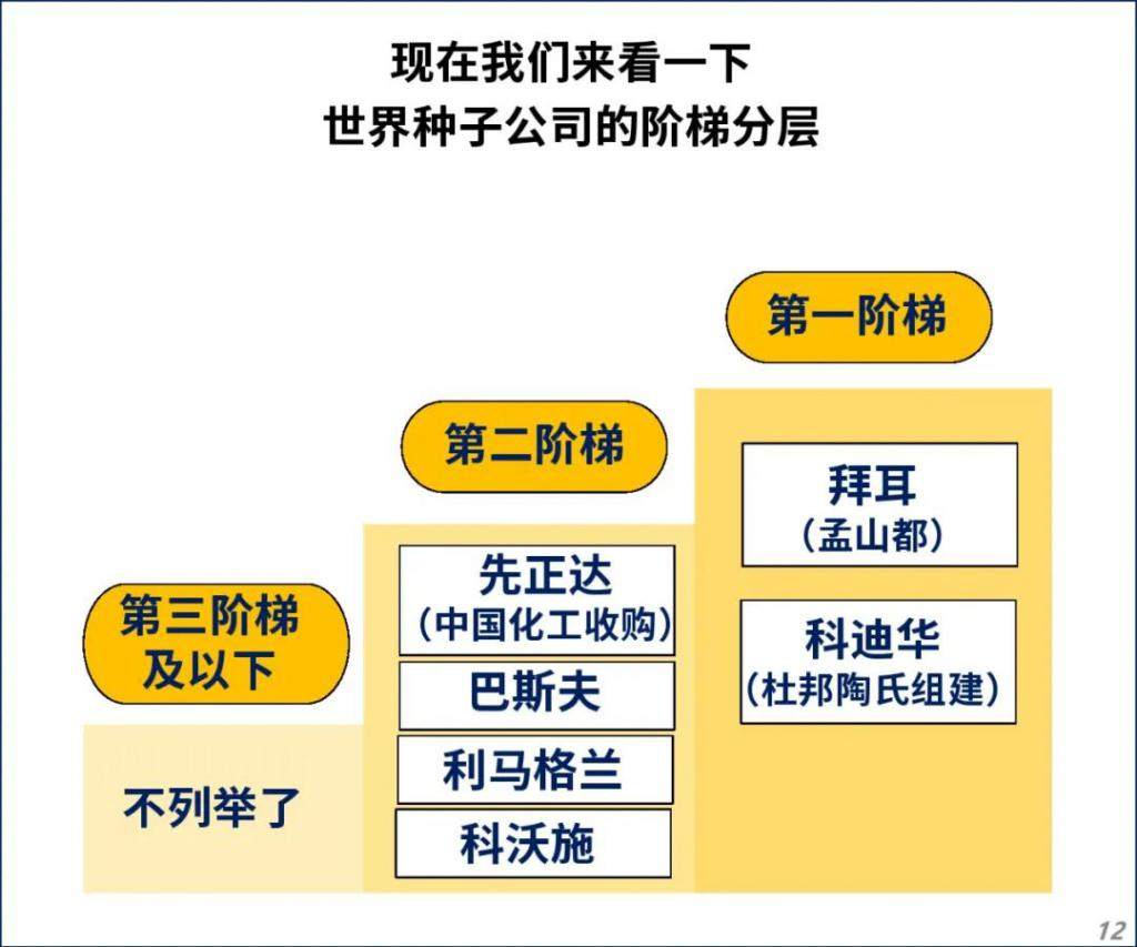 比芯片更激烈的战争，正悄悄打响……