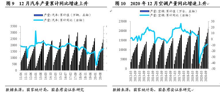 “碳中和”为何成了钢铁大机会？