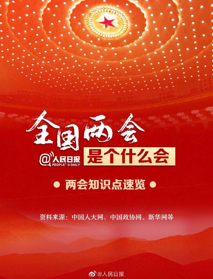 全国两会是个什么会？收好这份知识帖！