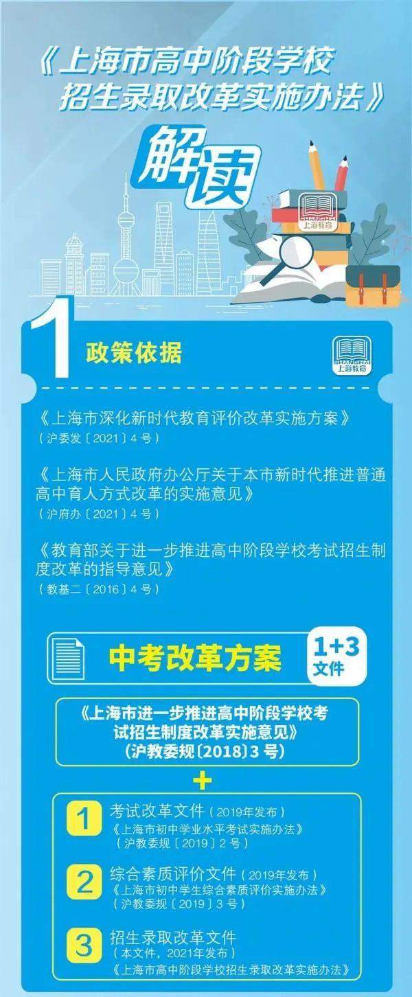 消灭学区房，毁了谁的梦？