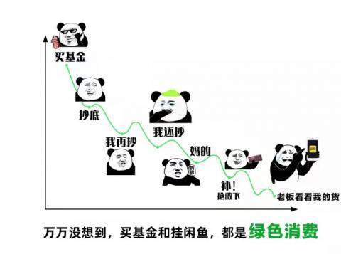 闲鱼上演“大甩卖”,嫩韭菜的90后基民被割秃了?