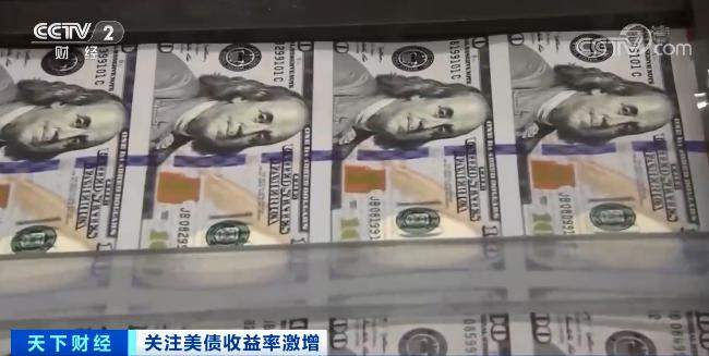 全球重磅!1.9 万亿美元刺激方案通过!全球市场影响几何?